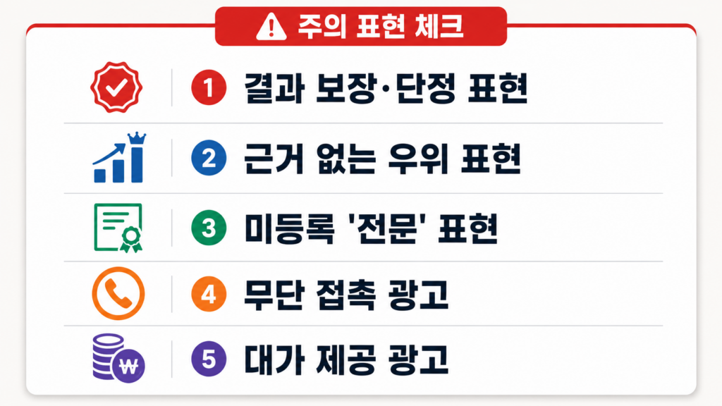 변호사 콘텐츠 발행 전 규정 준수 체크리스트
